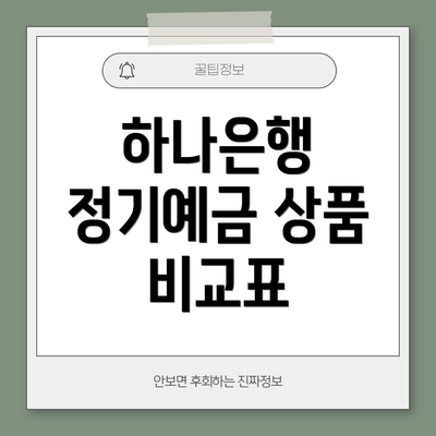 하나은행 정기예금 상품 비교표