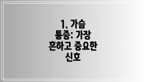 1. 가슴 통증: 가장 흔하고 중요한 신호