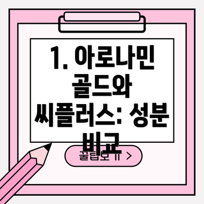 1. 아로나민 골드와 씨플러스: 성분 비교