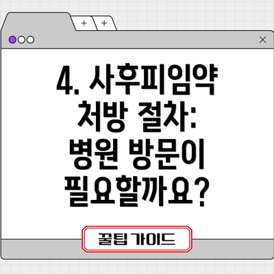 4. 사후피임약 처방 절차: 병원 방문이 필요할까요?