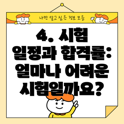 4. 시험 일정과 합격률: 얼마나 어려운 시험일까요?