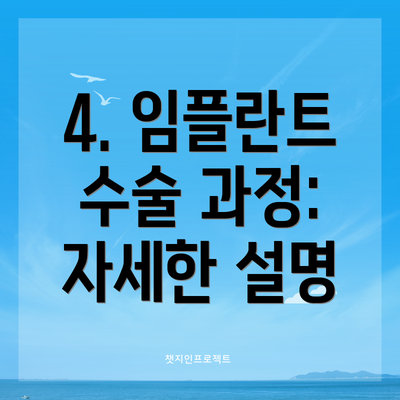 4. 임플란트 수술 과정: 자세한 설명