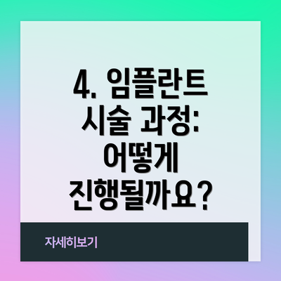 4. 임플란트 시술 과정: 어떻게 진행될까요?