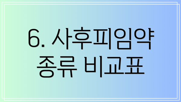 6. 사후피임약 종류 비교표