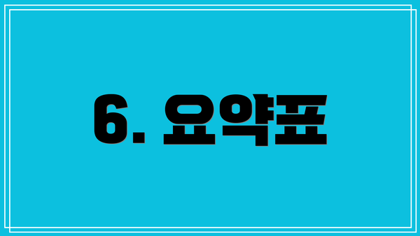 6. 요약표