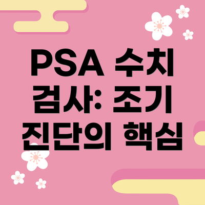 PSA 수치 검사: 조기 진단의 핵심