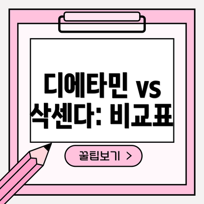 디에타민 vs 삭센다: 비교표