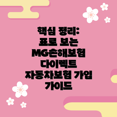 핵심 정리:  표로 보는 MG손해보험 다이렉트 자동차보험 가입 가이드