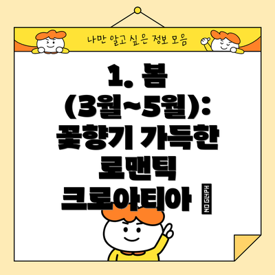 1. 봄 (3월~5월): 꽃향기 가득한 로맨틱 크로아티아 🌸