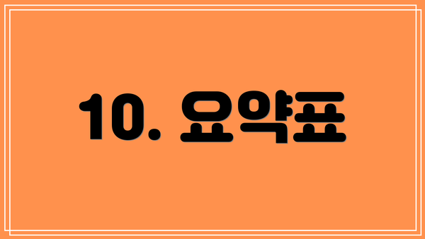 10. 요약표
