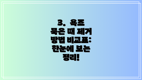 3.  욕조 묵은 때 제거 방법 비교표: 한눈에 보는 정리!