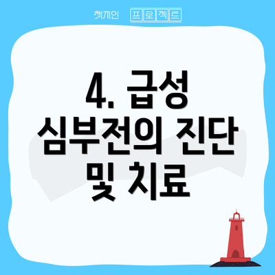 4. 급성 심부전의 진단 및 치료
