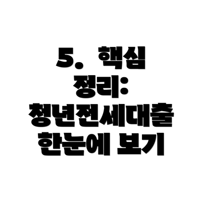 5.  핵심 정리: 청년전세대출 한눈에 보기