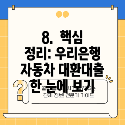 8.  핵심 정리: 우리은행 자동차 대환대출 한 눈에 보기