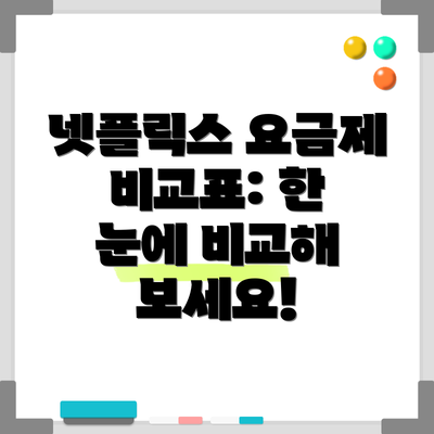 넷플릭스 요금제 비교표: 한 눈에 비교해 보세요!
