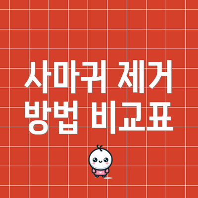 사마귀 제거 방법 비교표