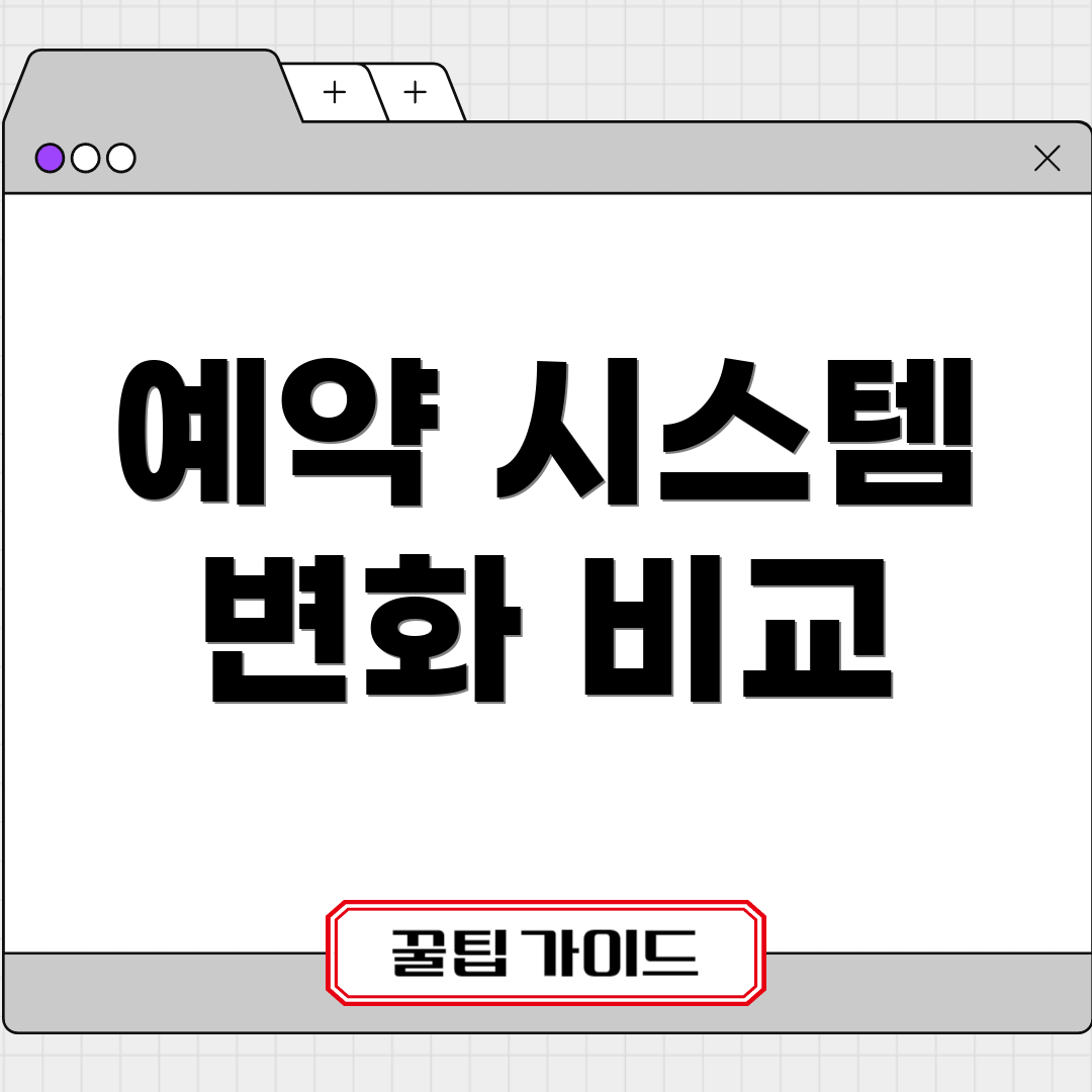 예약 시스템 변화 비교