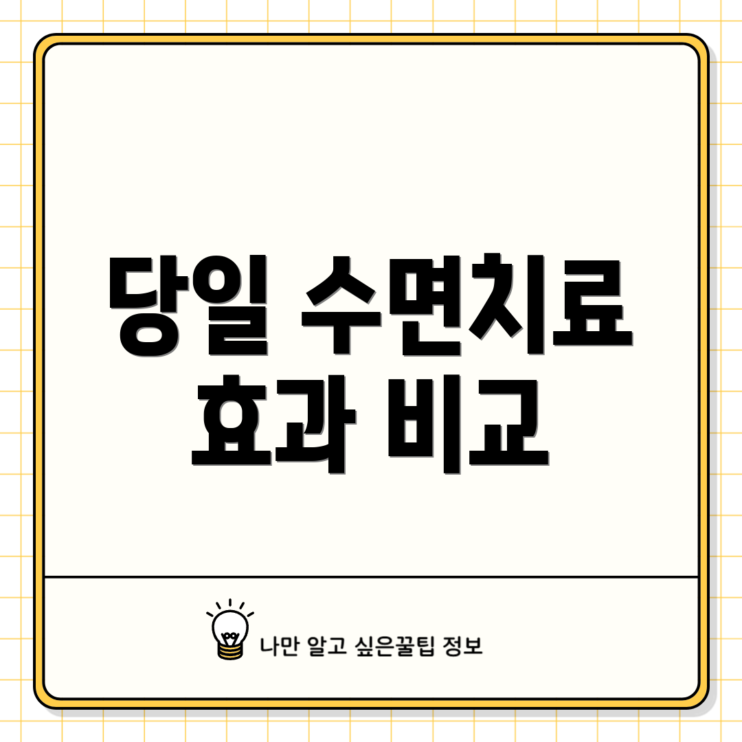 당일 수면치료 효과 비교