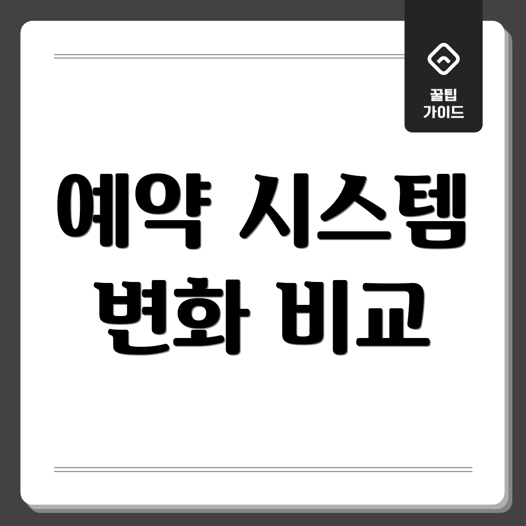 예약 시스템 변화 비교