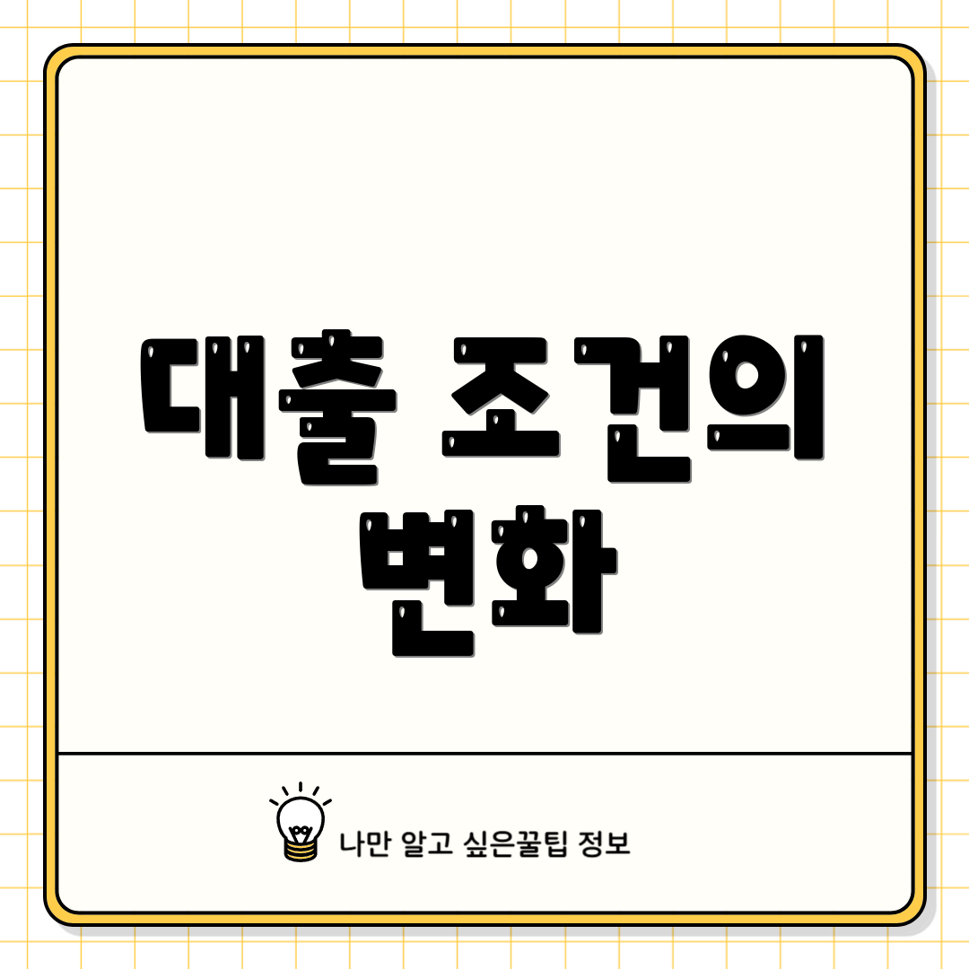 대출 조건의 변화