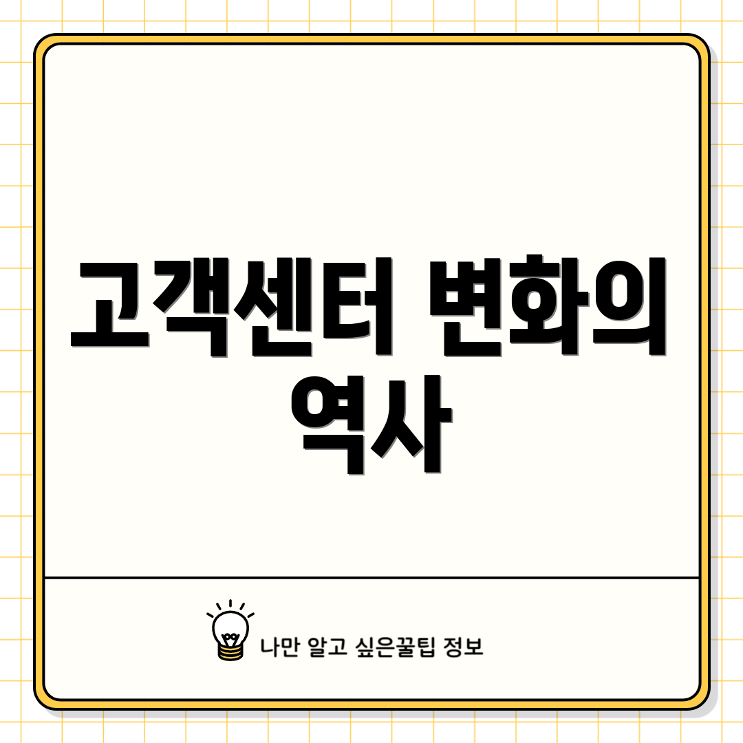 고객센터 변화의 역사