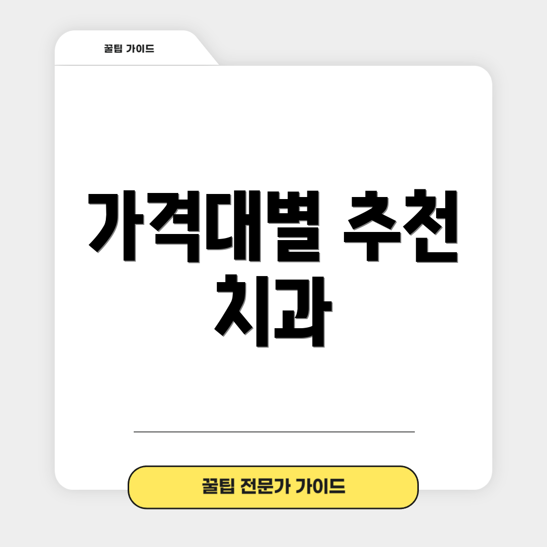 가격대별 추천 치과
