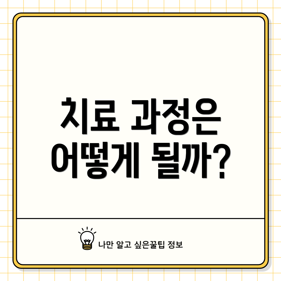 치료 과정은 어떻게 될까?