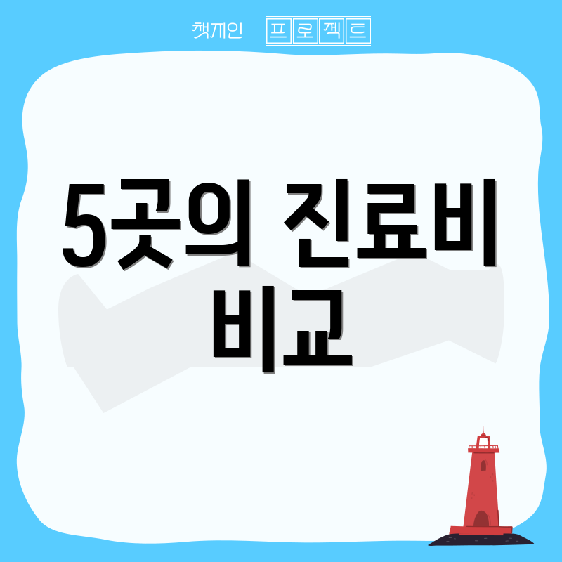 5곳의 진료비 비교