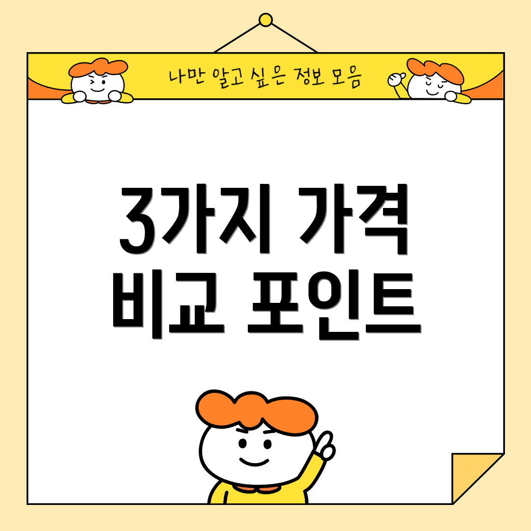 3가지 가격 비교 포인트