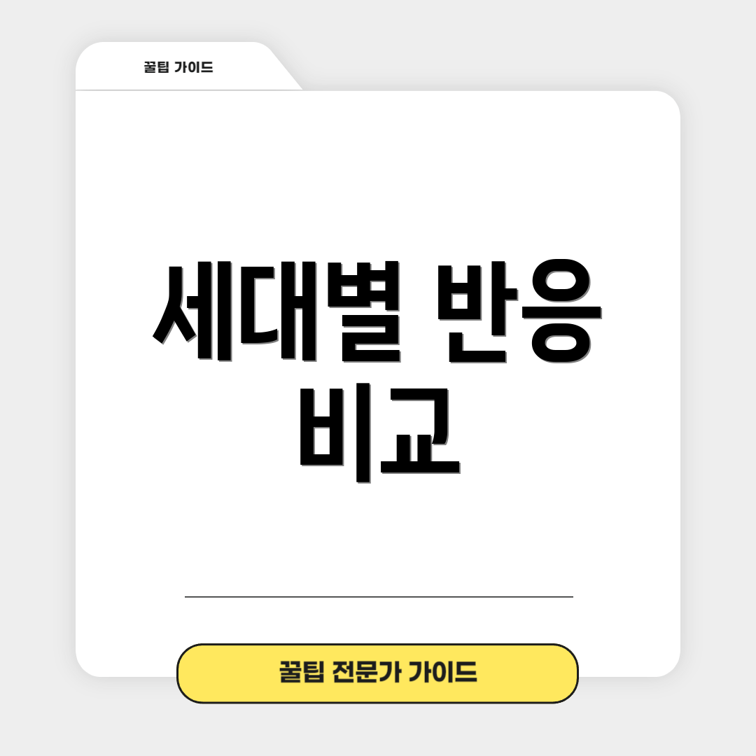 세대별 반응 비교