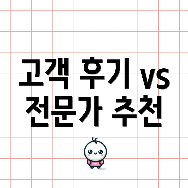 고객 후기 vs 전문가 추천