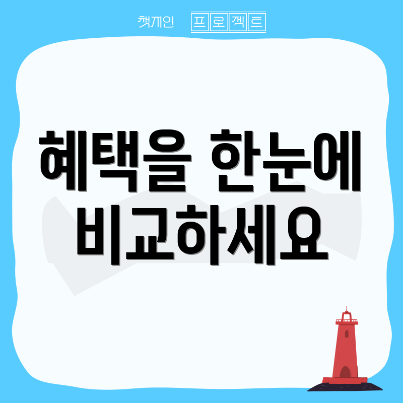 혜택을 한눈에 비교하세요