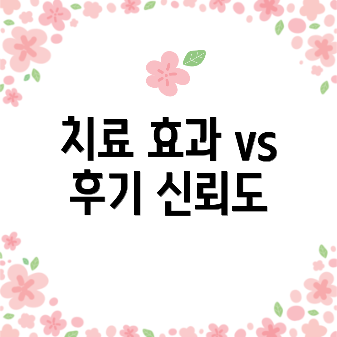 치료 효과 vs 후기 신뢰도