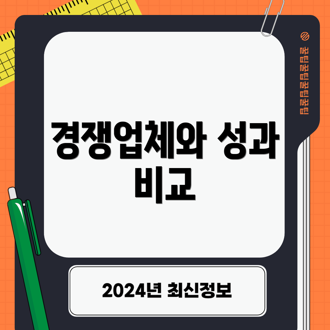 경쟁업체와 성과 비교