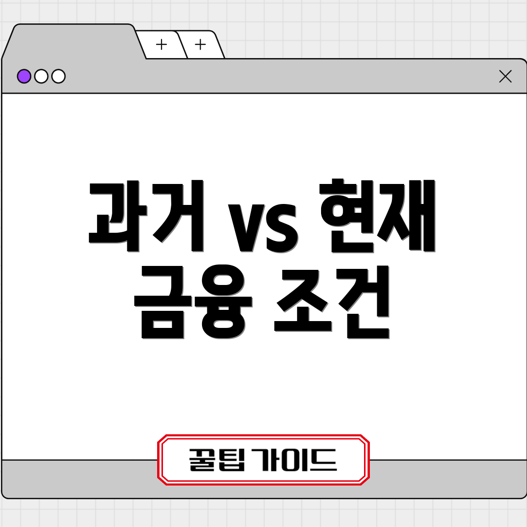 과거 vs 현재 금융 조건