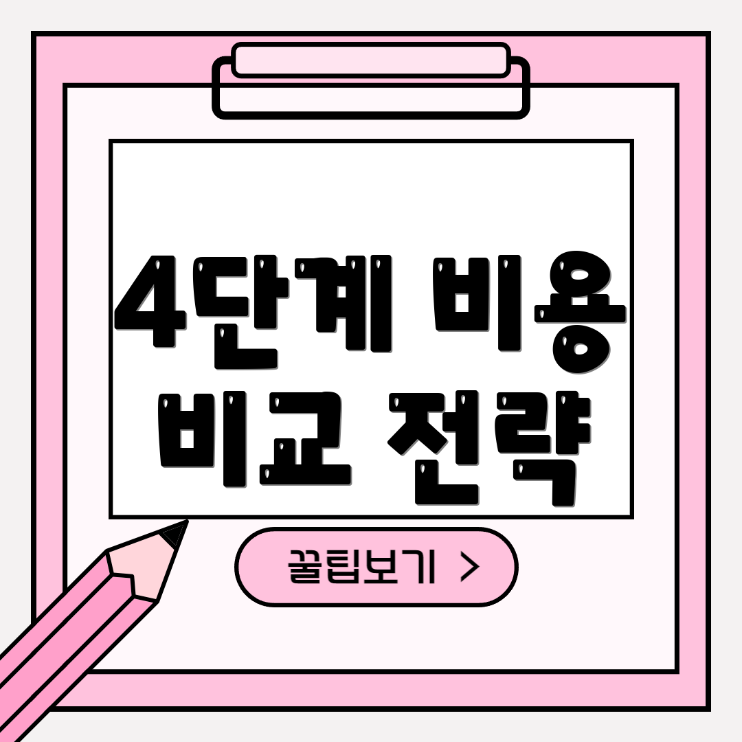 4단계 비용 비교 전략