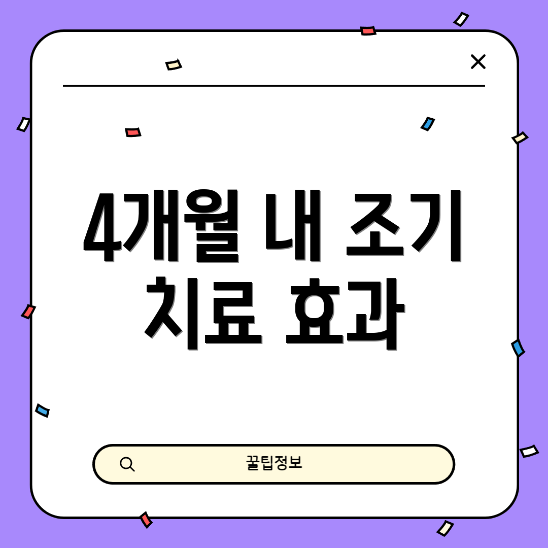 4개월 내 조기 치료 효과