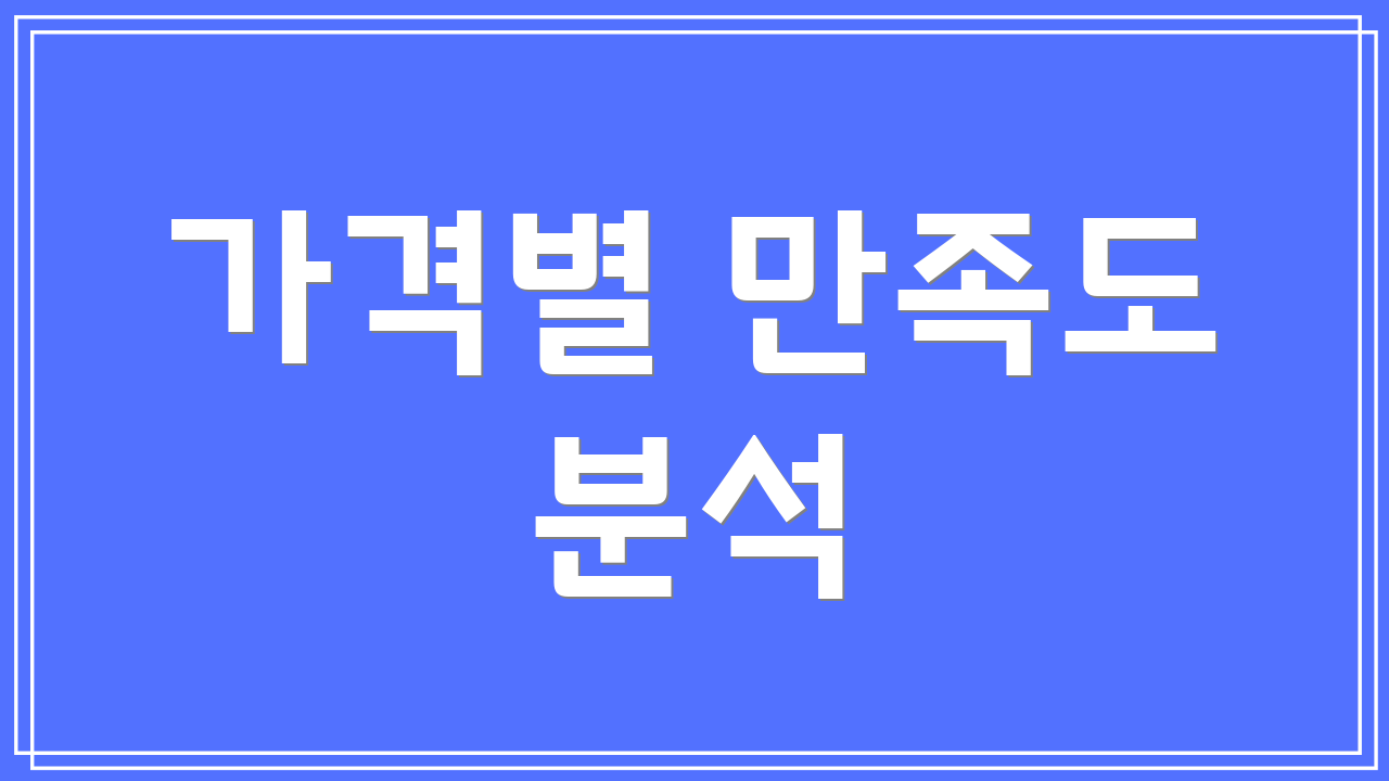 가격별 만족도 분석