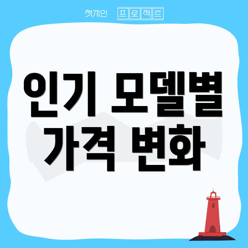 인기 모델별 가격 변화