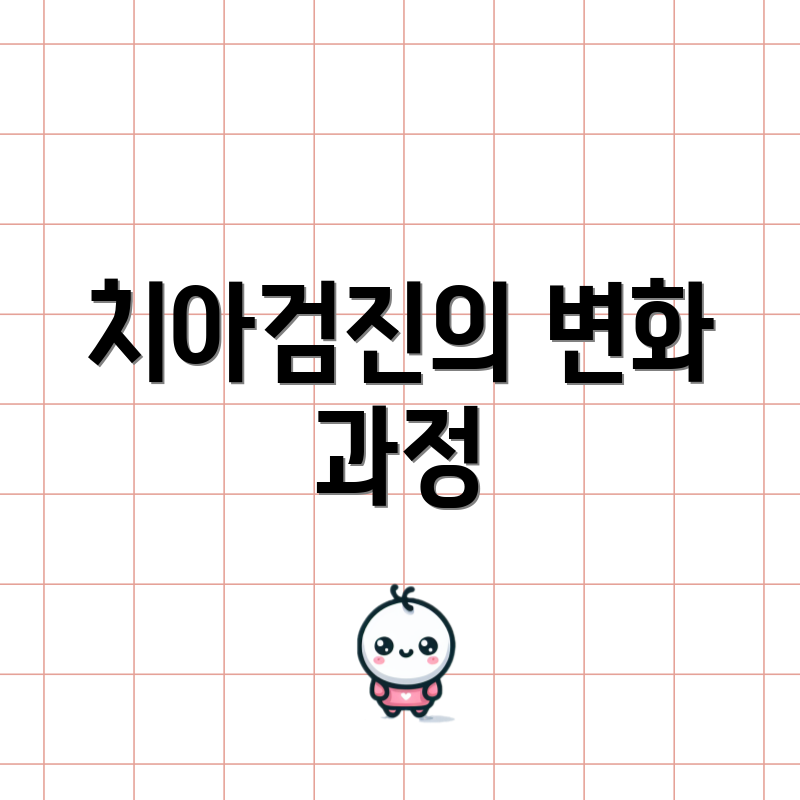 치아검진의 변화 과정