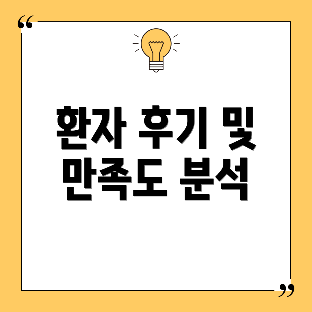 환자 후기 및 만족도 분석