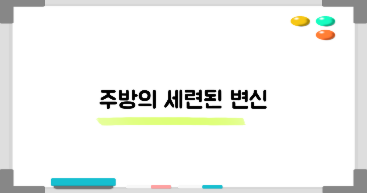 당신의 주방에 세련됨을 더하세요!
