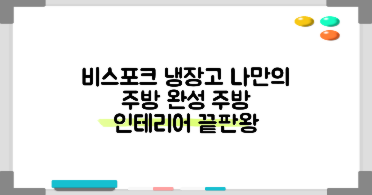비스포크 냉장고, 나만의 주방 완성